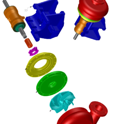 P-Range Vortex Pump